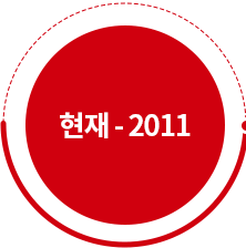 현재-2011